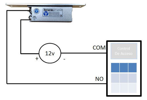 Diagrama de conexión para contrachapa de chapa normal - Sistema de control de acceso ZKTeco
